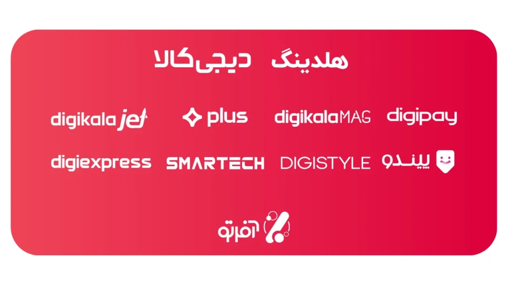 هلدینگ دیجی کالا